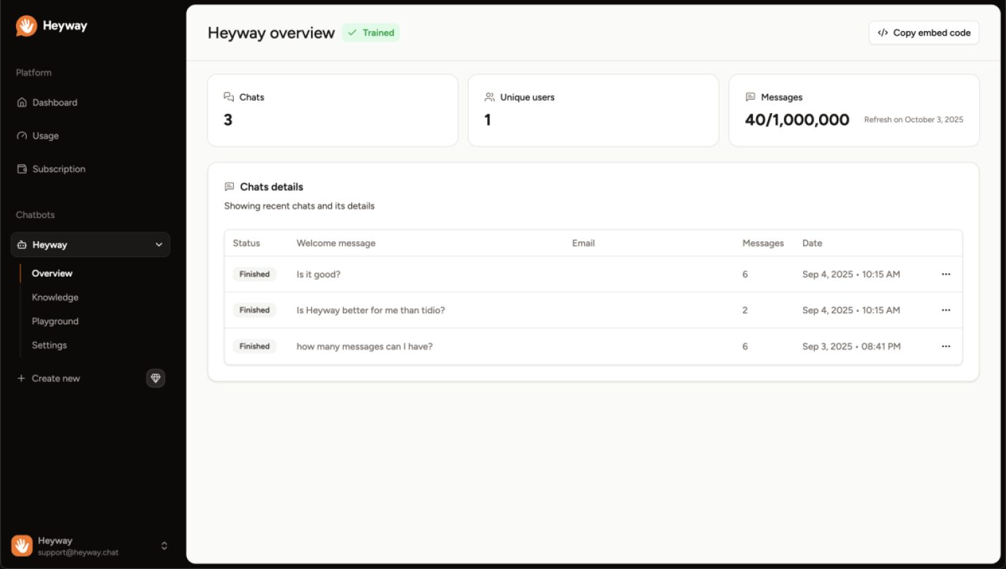 Heyway Chat product screenshot