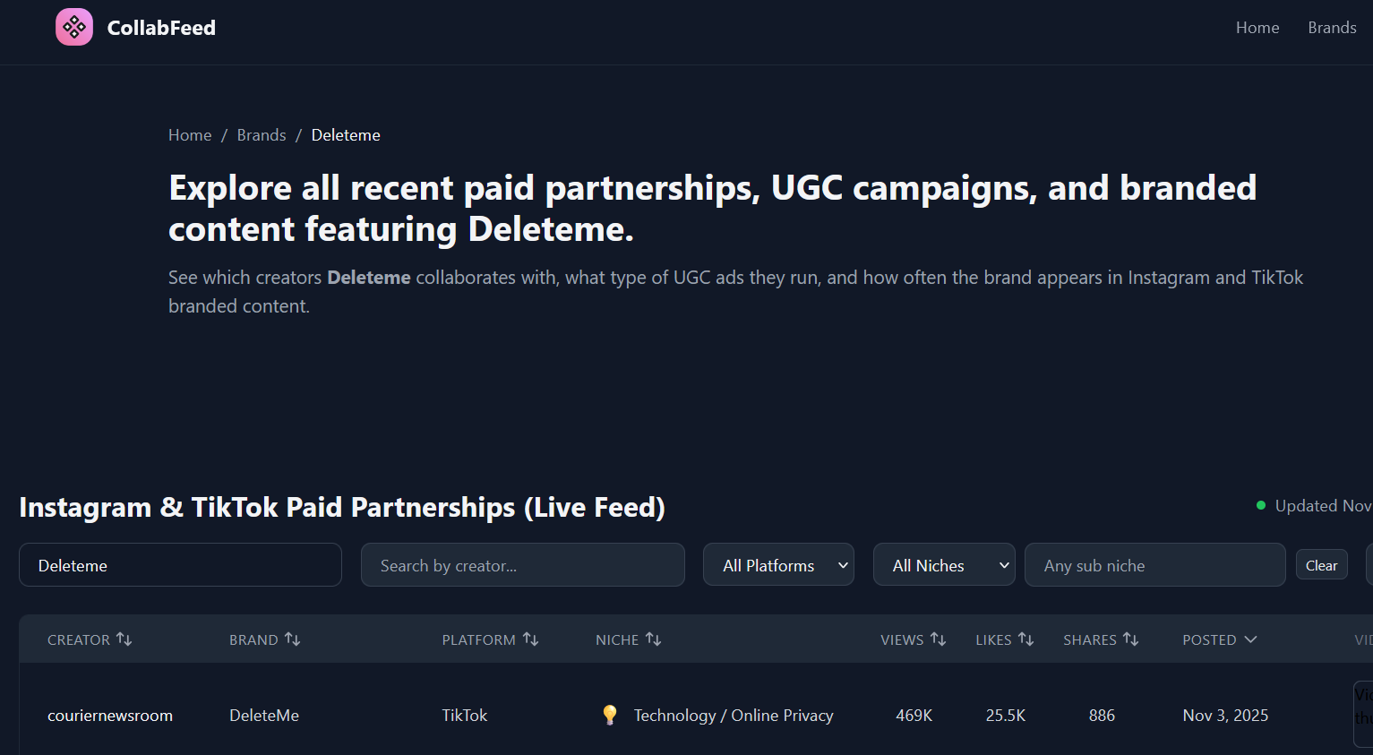 CollabFeed screenshot