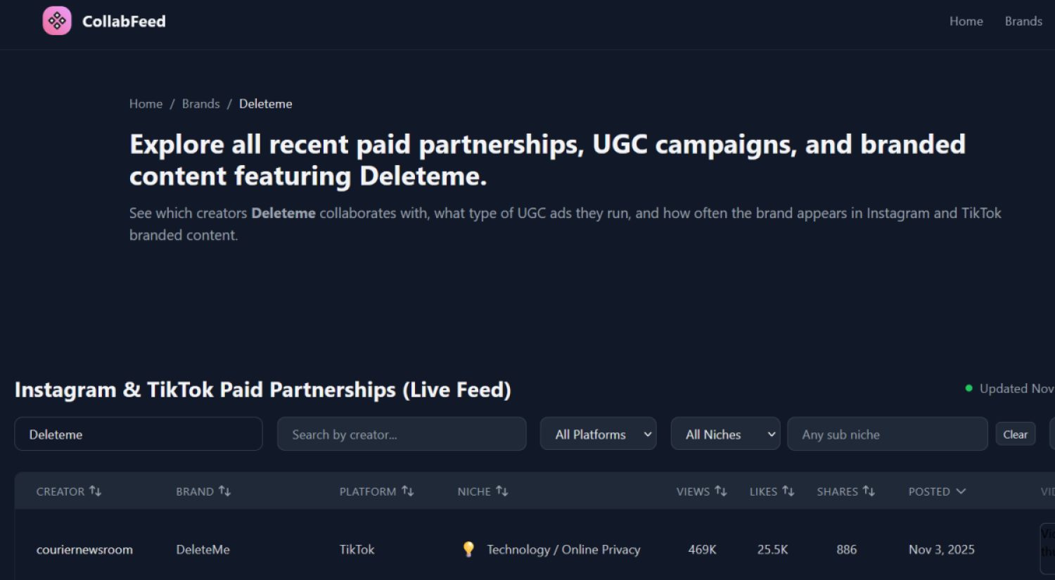CollabFeed product screenshot