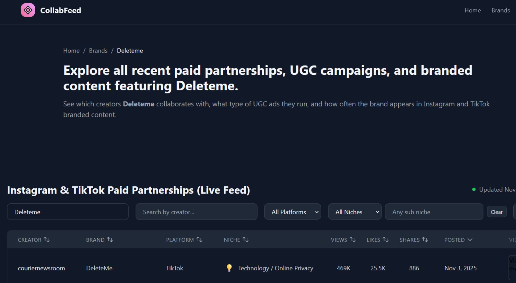 CollabFeed Screenshot