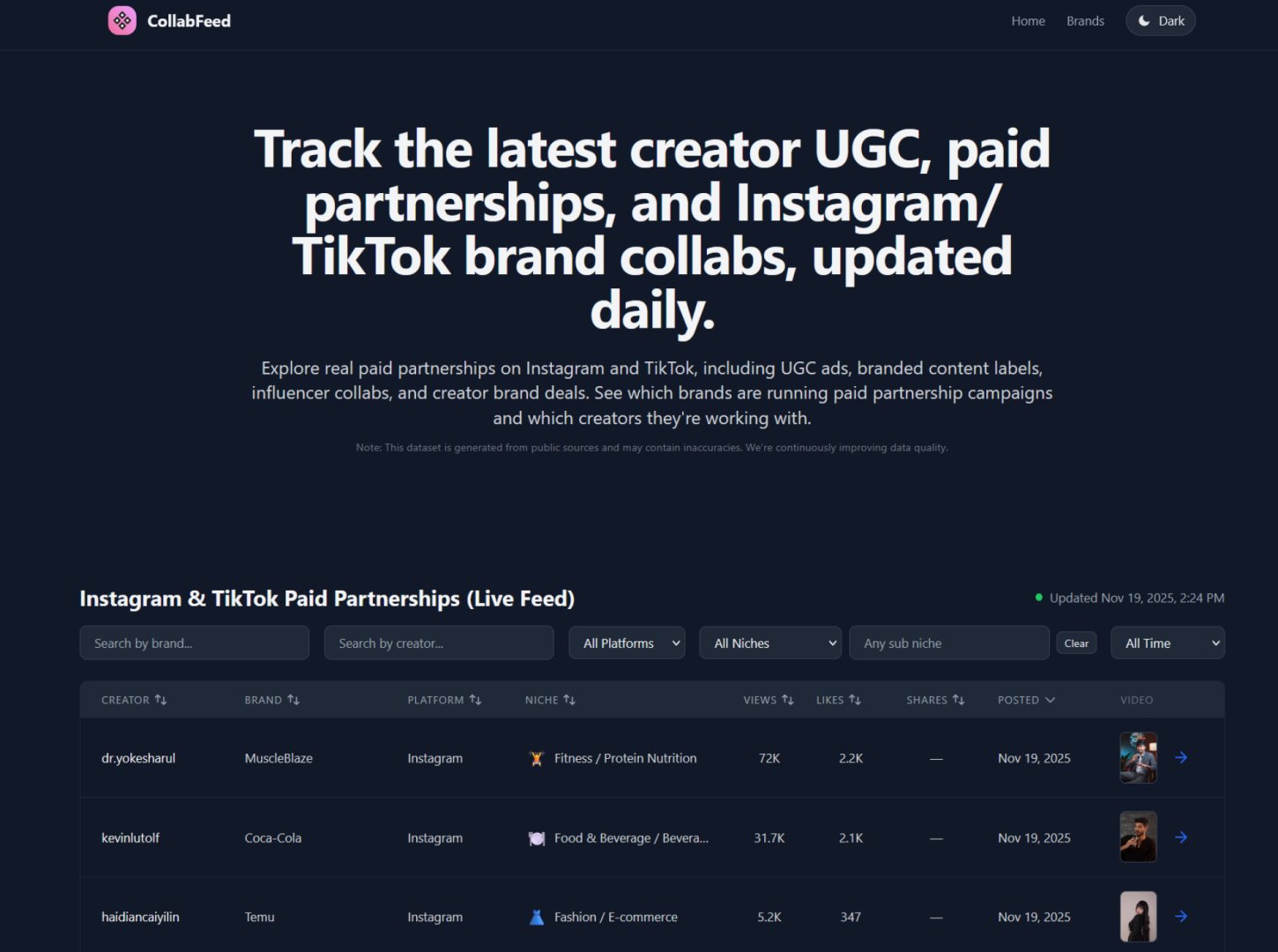 CollabFeed Screenshot