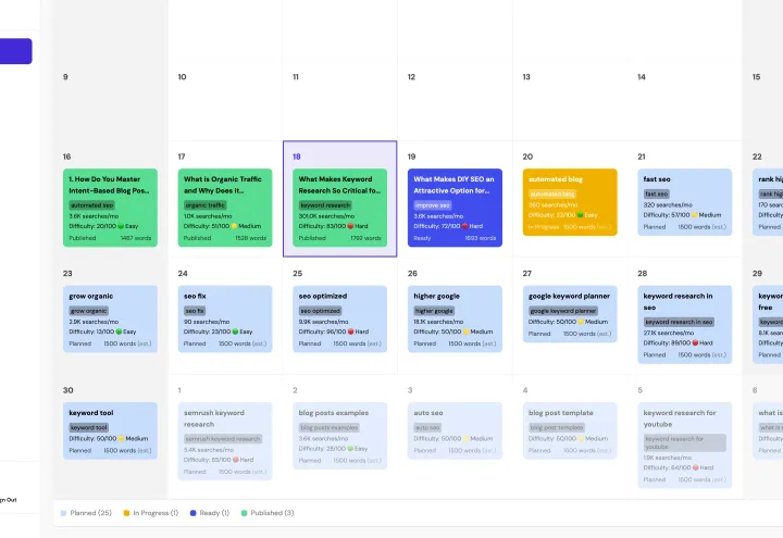 Fast SEO Fix screenshot 1