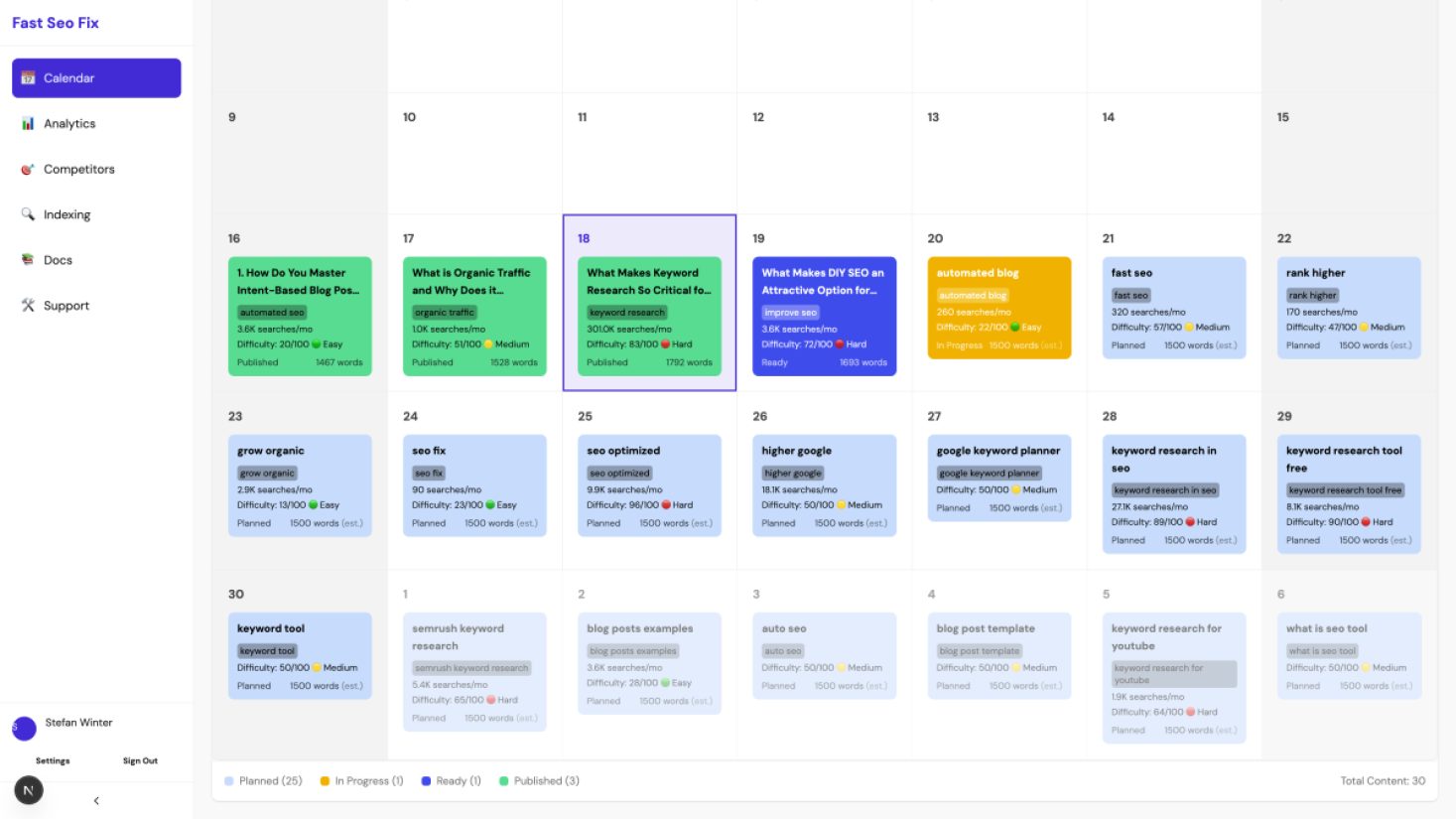 Fast SEO Fix product screenshot
