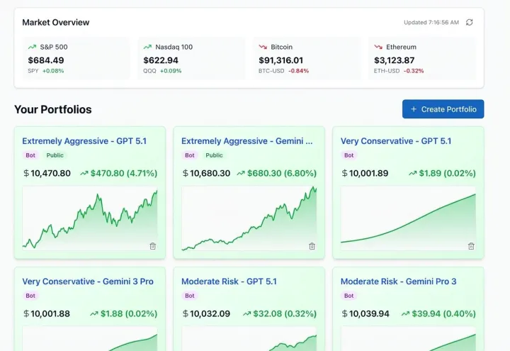 Portfolio Genius screenshot 1