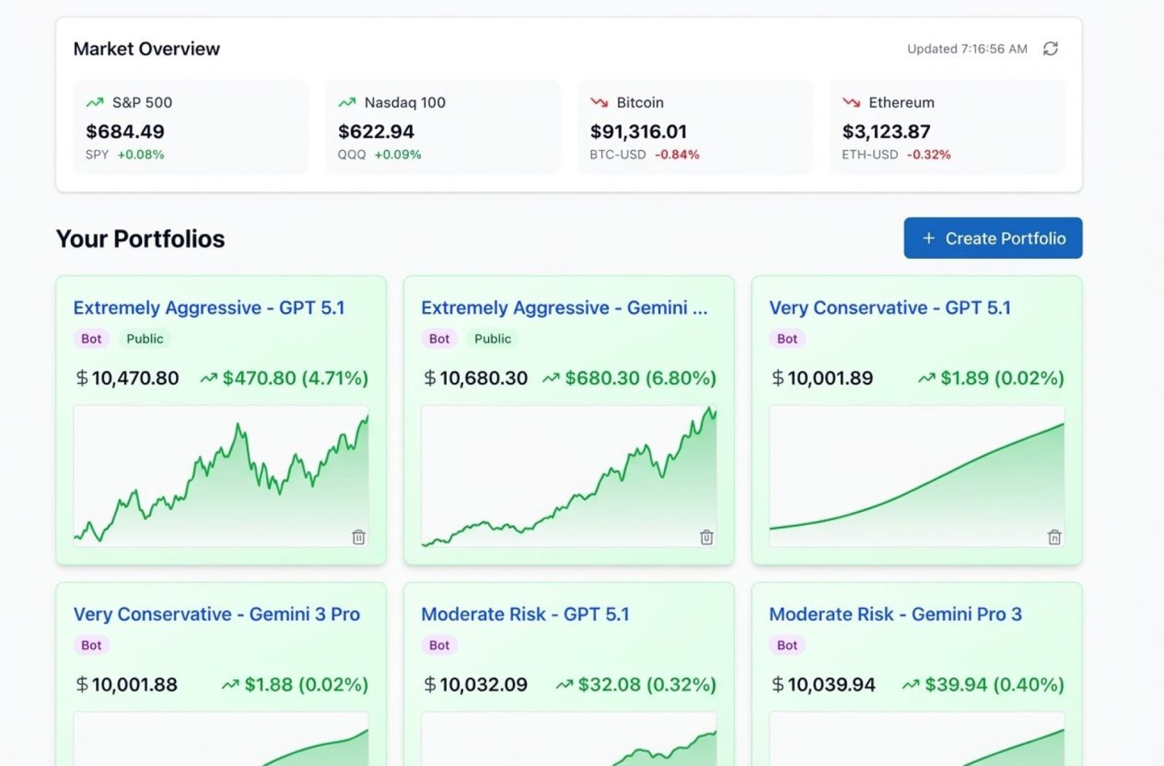 Portfolio Genius - Finance & Payments screenshot 1 showing the Master Your Investments with AI Precision