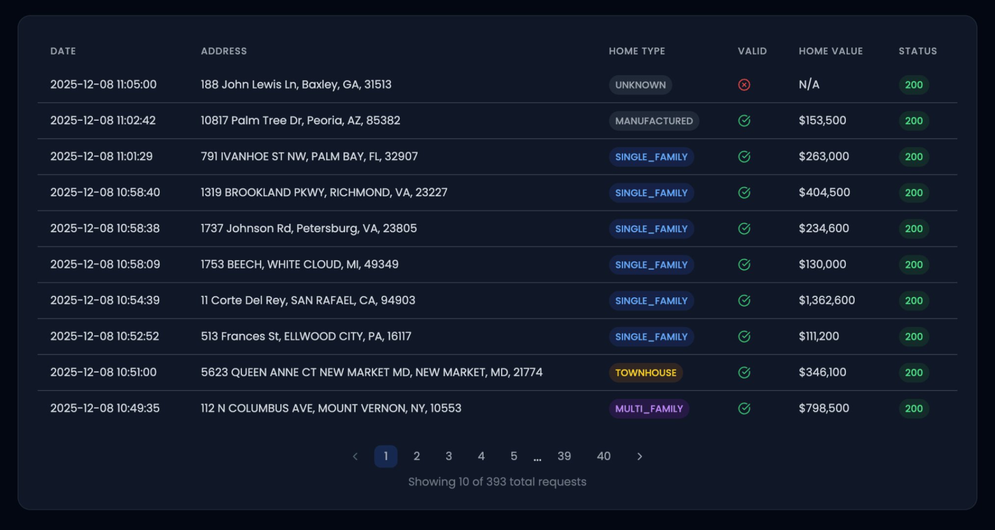 AddressVerify Screenshot
