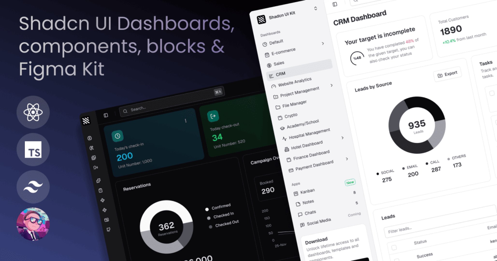Shadcn UI Kit - Developer Tools screenshot 1 showing the Admin Dashboards, Components, UI Blocks & Figma