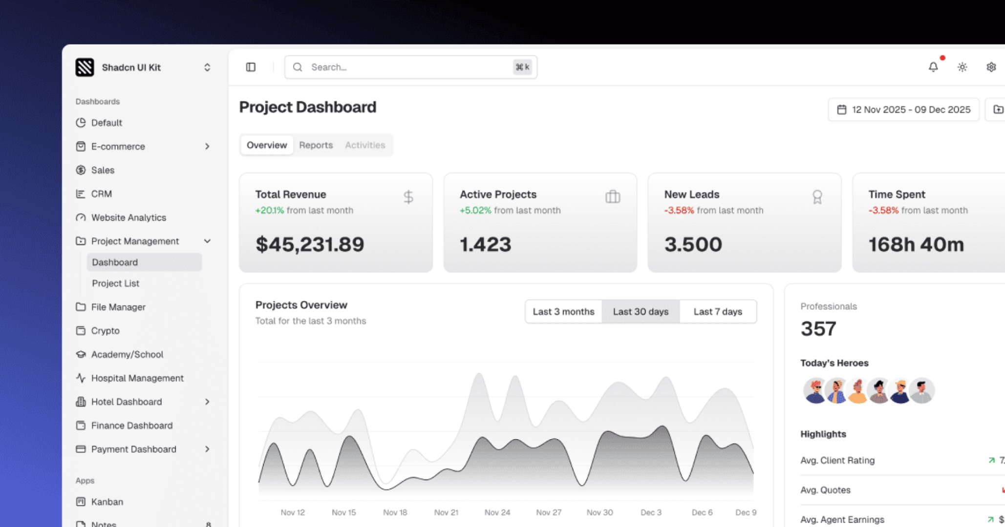 Shadcn UI Kit - Developer Tools screenshot 2 showing the Admin Dashboards, Components, UI Blocks & Figma