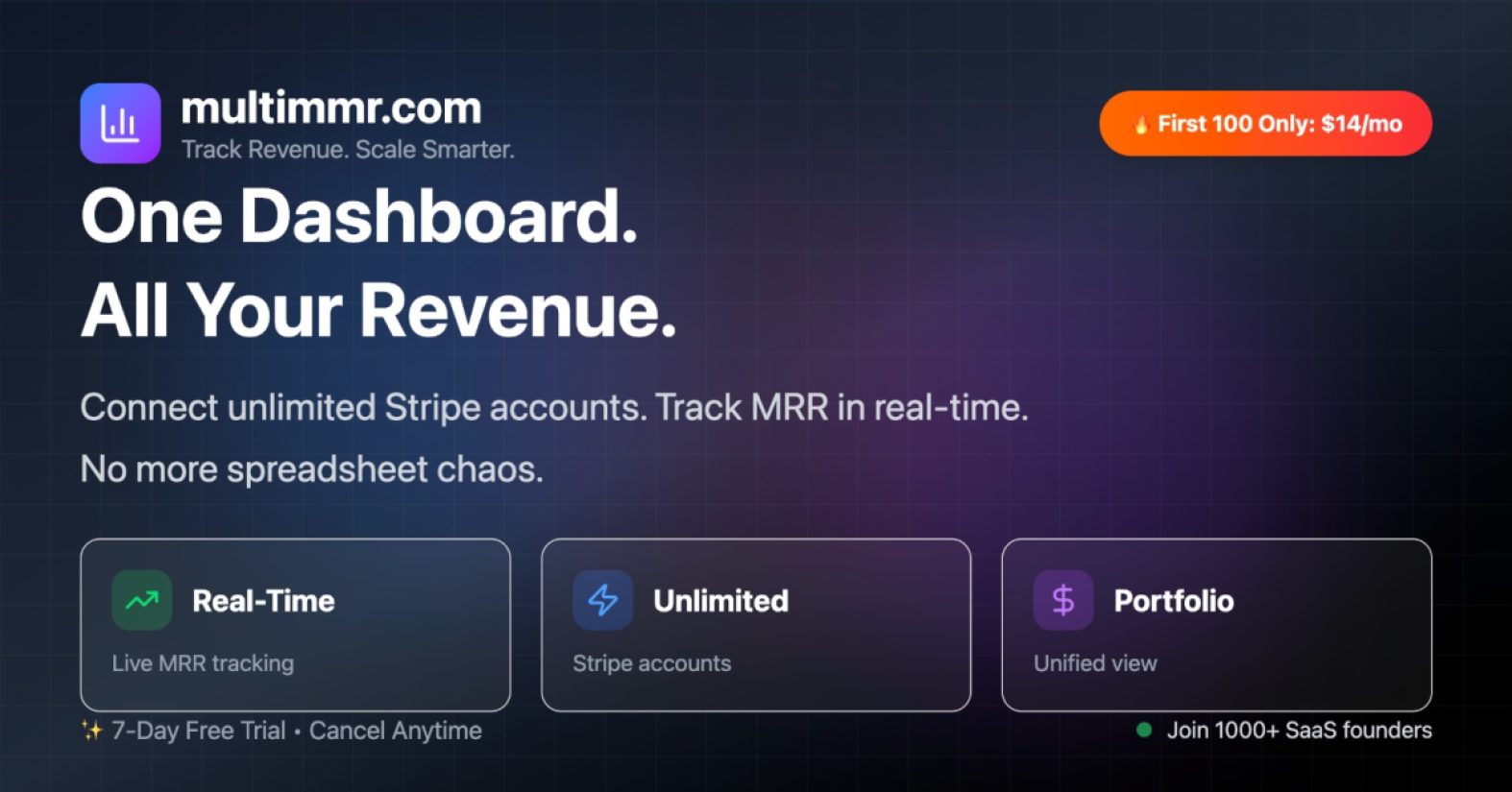 MultiMMR product screenshot