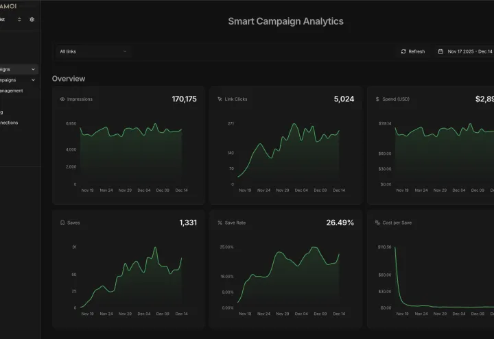 Dynamoi screenshot 1