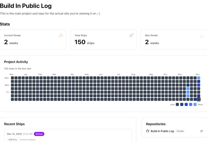 Build In Public Log screenshot 2