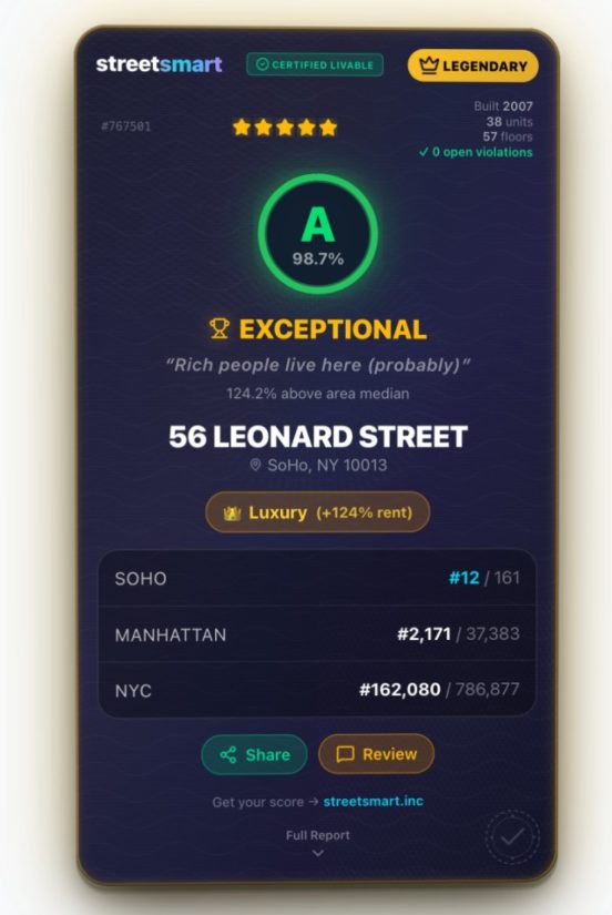 StreetSmart product screenshot