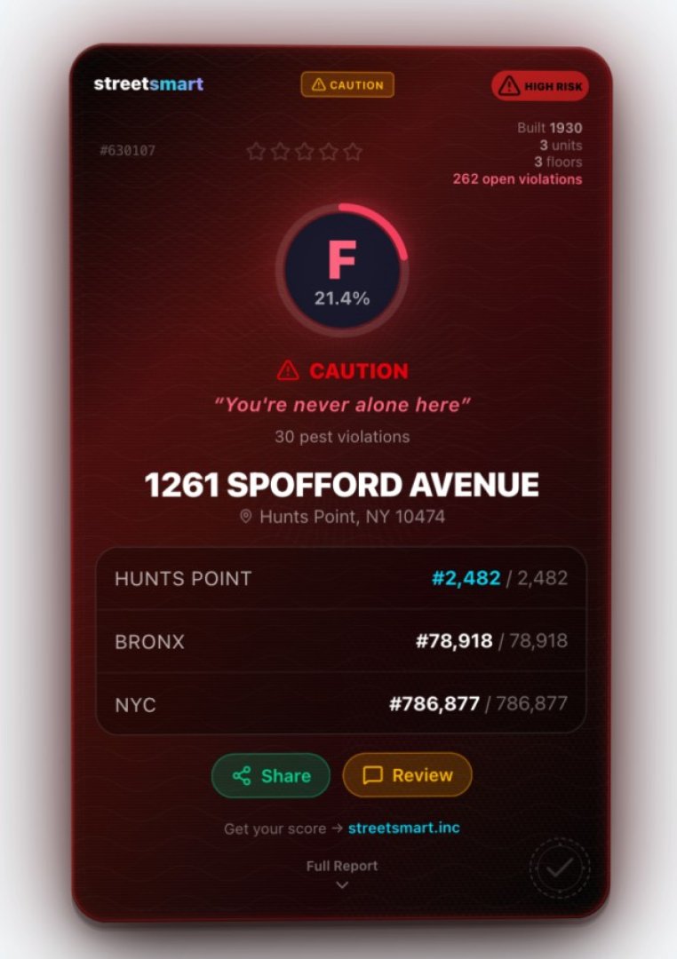 StreetSmart - Real Estate screenshot 2 showing the The background check for your next apartment