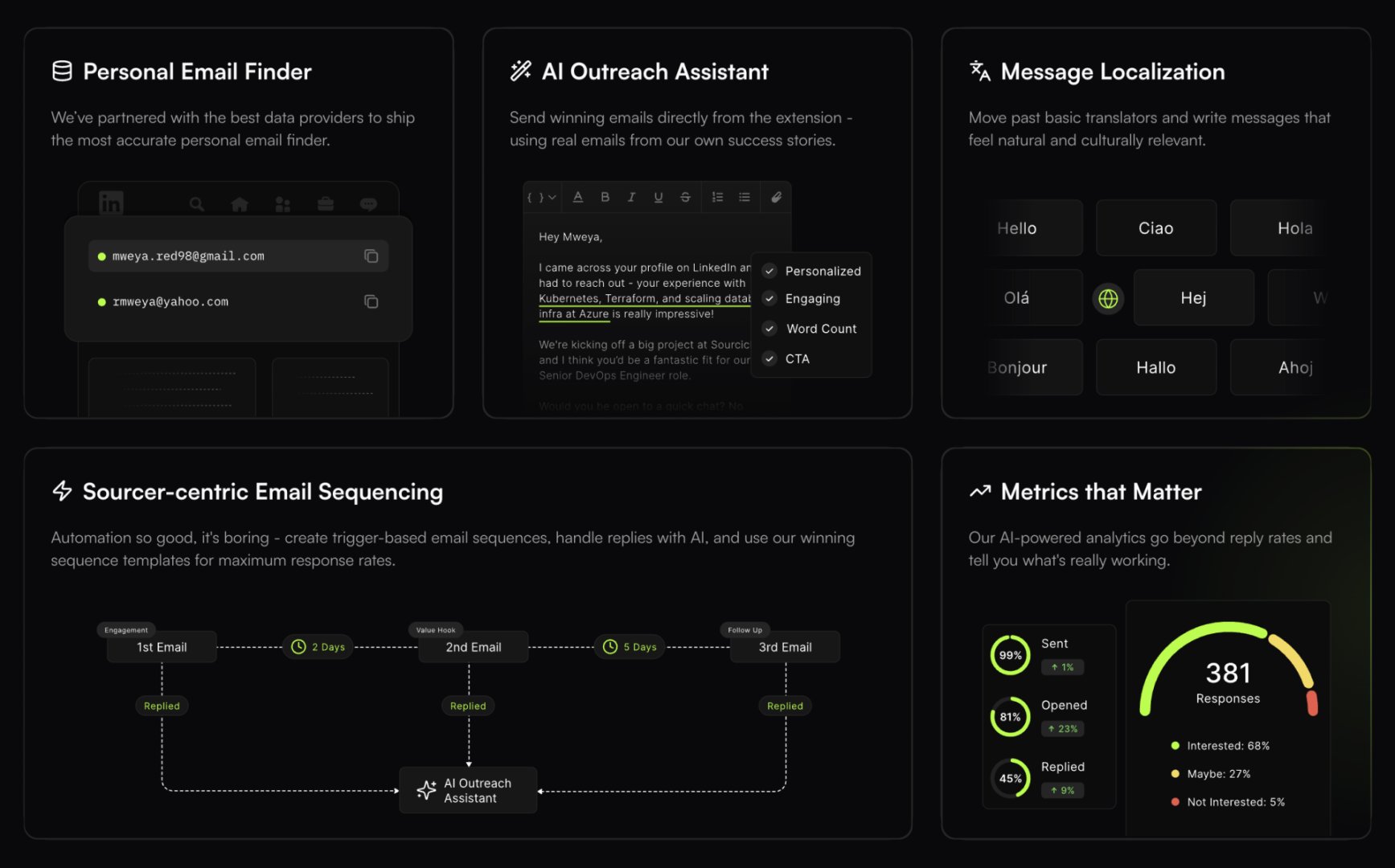 Sourcicle - Productivity screenshot 1 showing the Pipeline perfection, by sourcers for sourcers