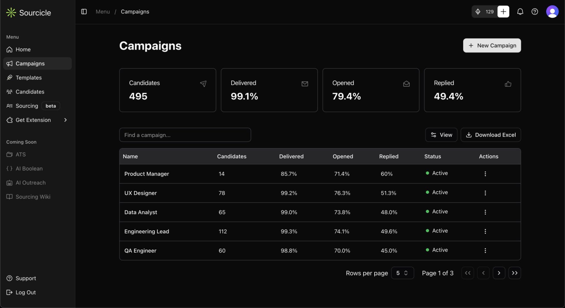 Sourcicle - Productivity screenshot 2 showing the Pipeline perfection, by sourcers for sourcers