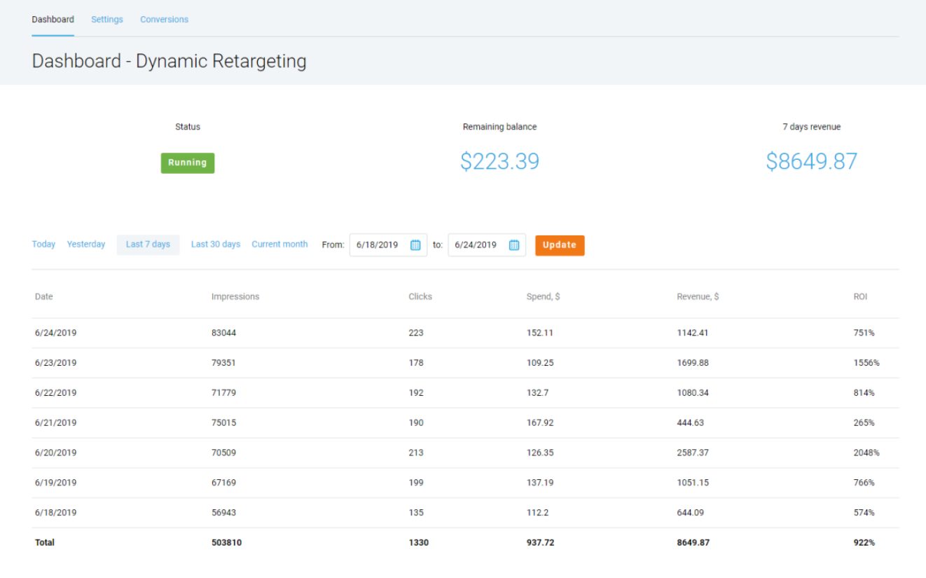 Rontar product screenshot