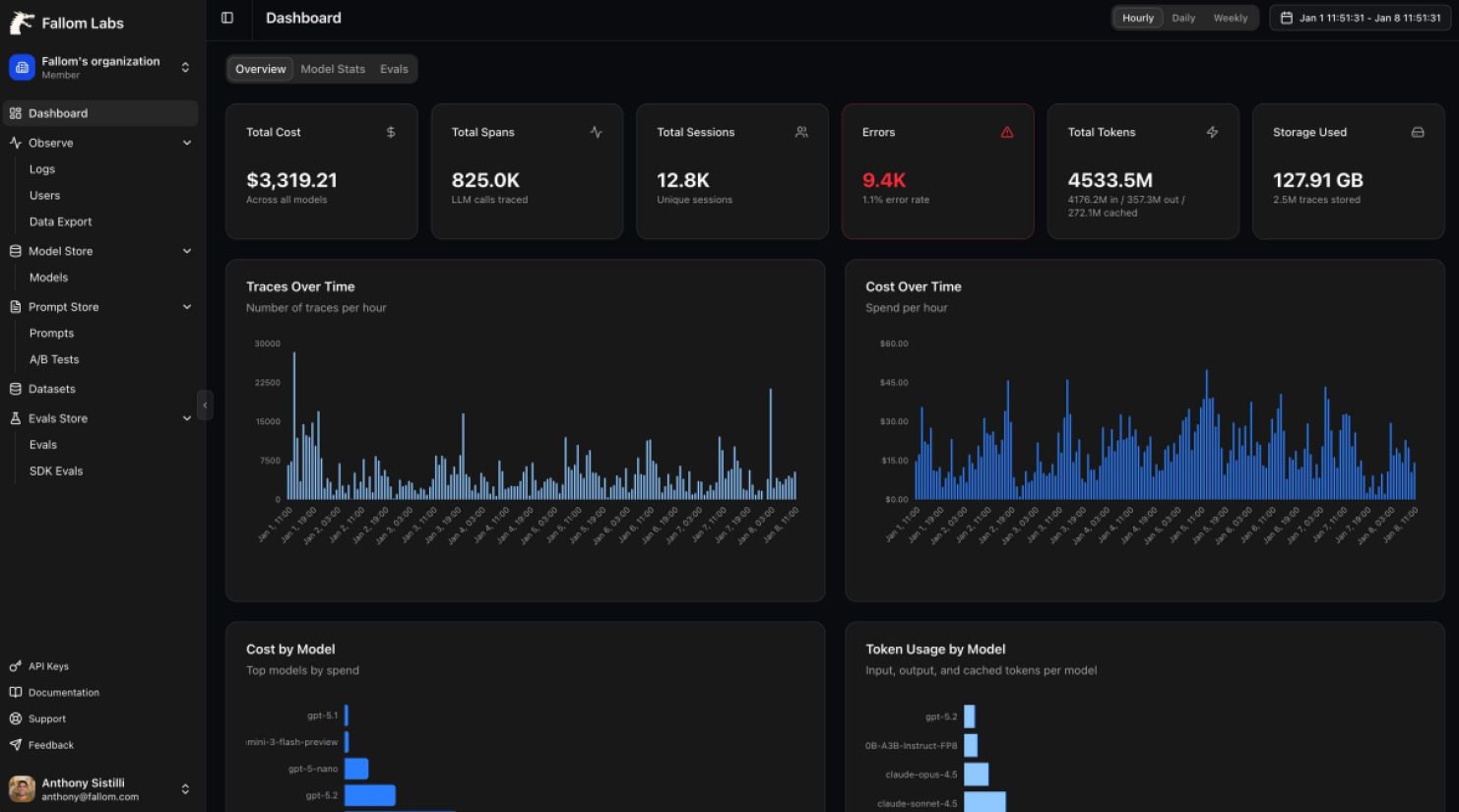 Fallom product screenshot