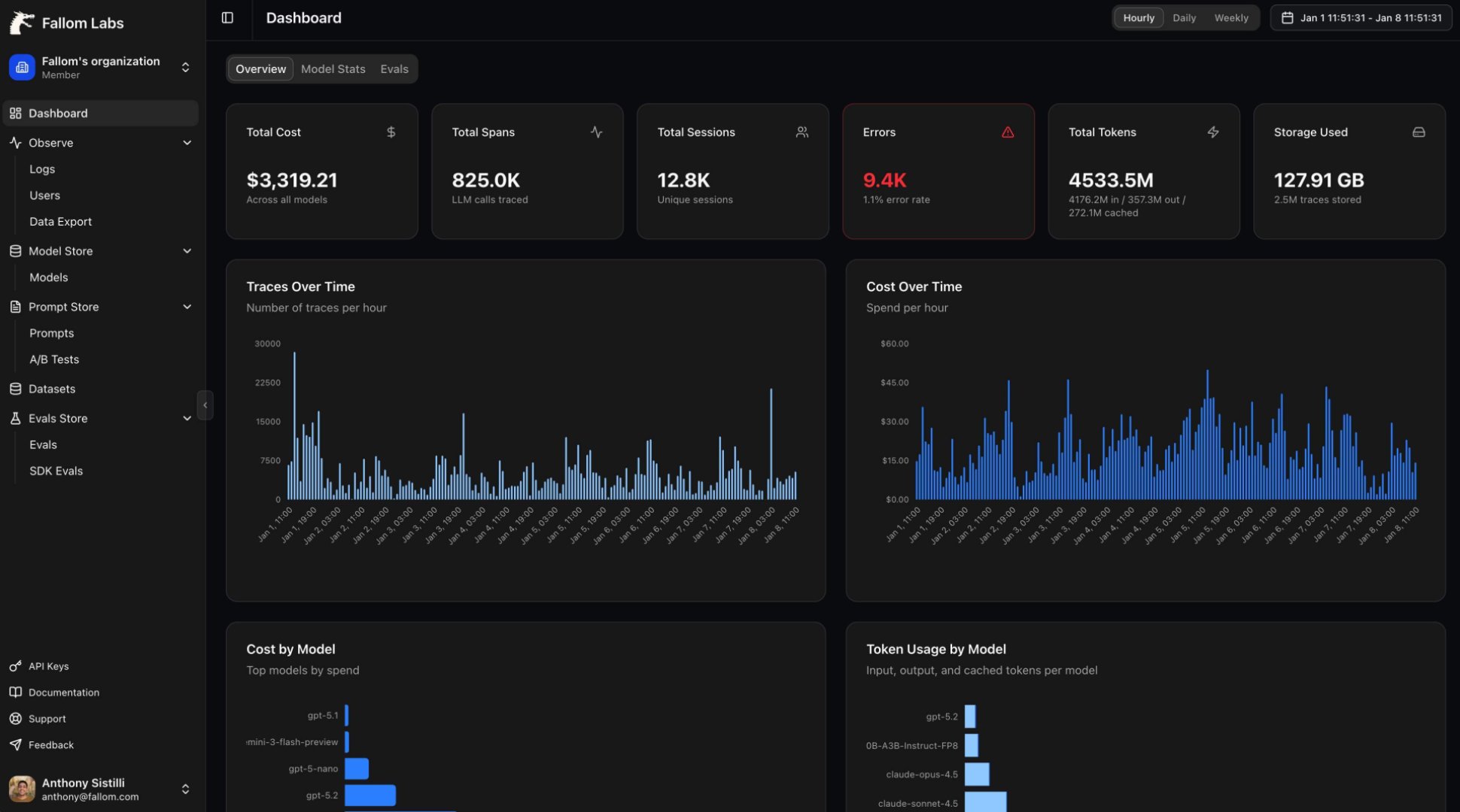 Fallom - Monitoring & Observability screenshot 1 showing the Agent observability in under 5 minutes