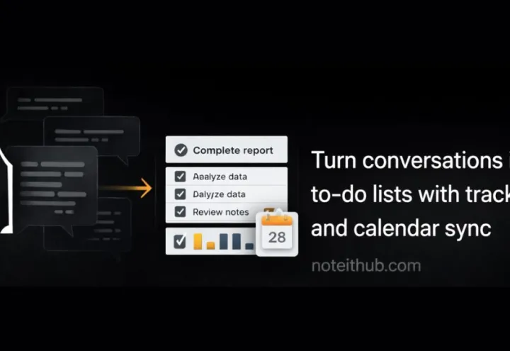 Noteithub screenshot 1