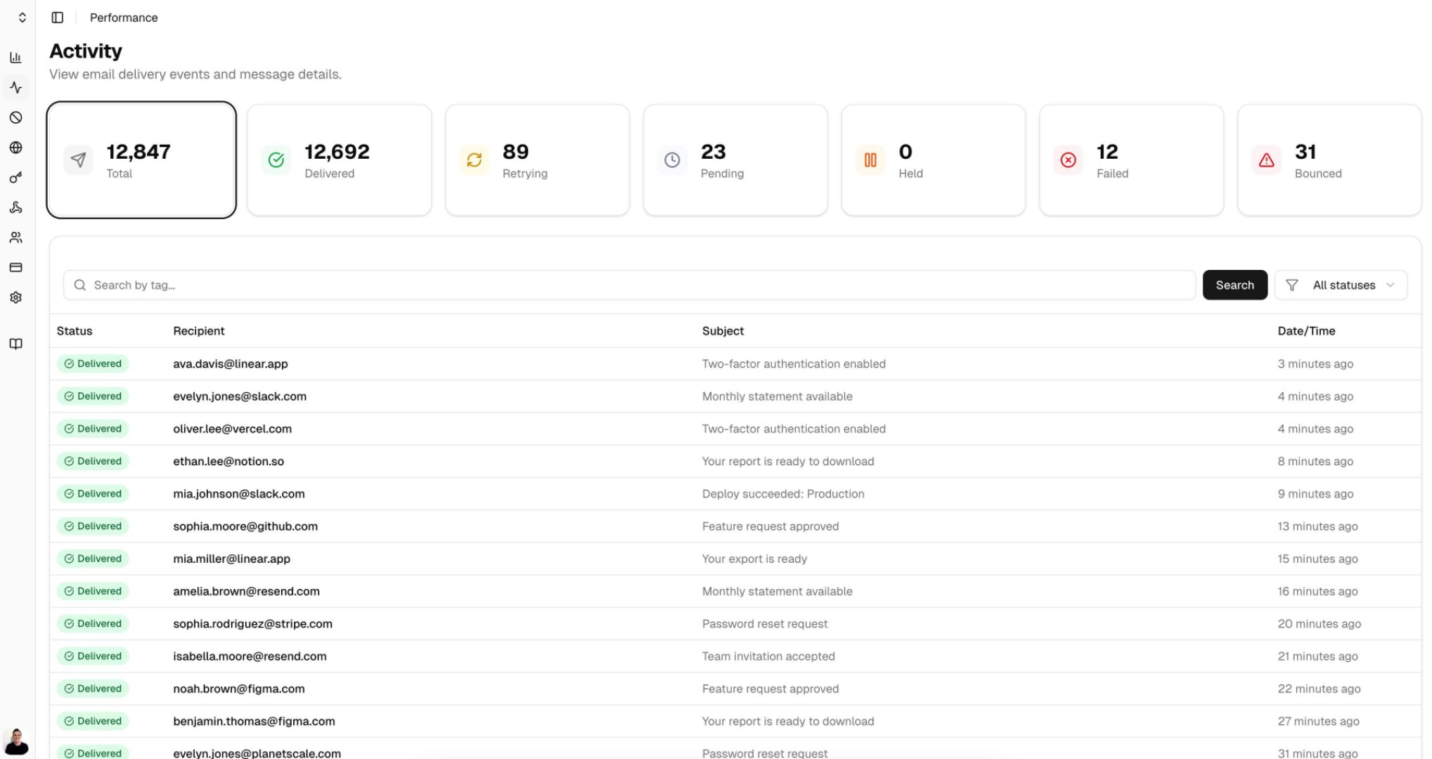 Ark - Developer Tools screenshot 2 showing the Email infrastructure for the AI era