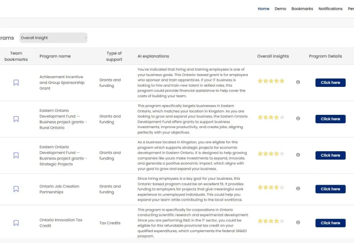 Grant Fund Pro screenshot 1