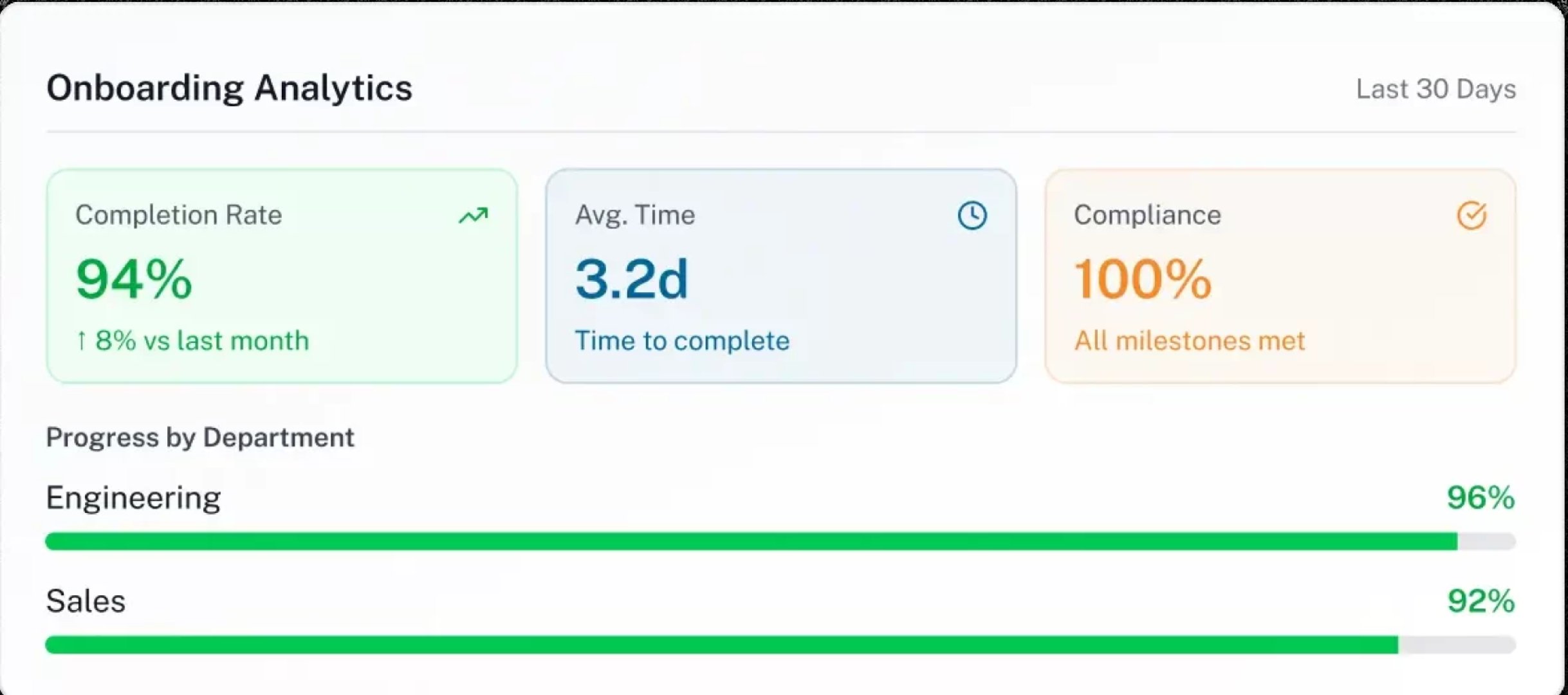 Provitrac - Application Tracking System - Automation & Workflows screenshot 1 showing the Find The Best Fit