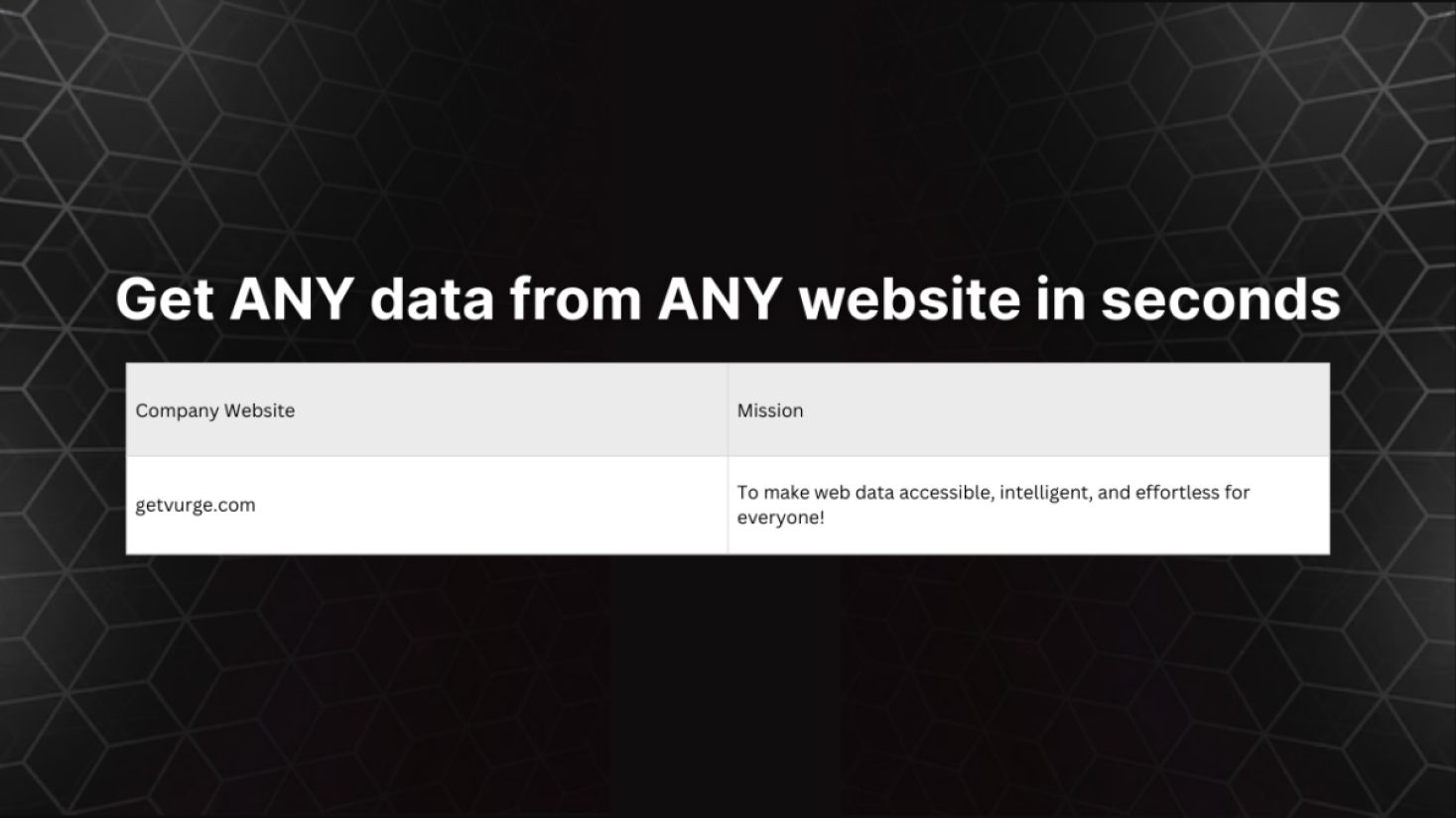 Vurge product screenshot