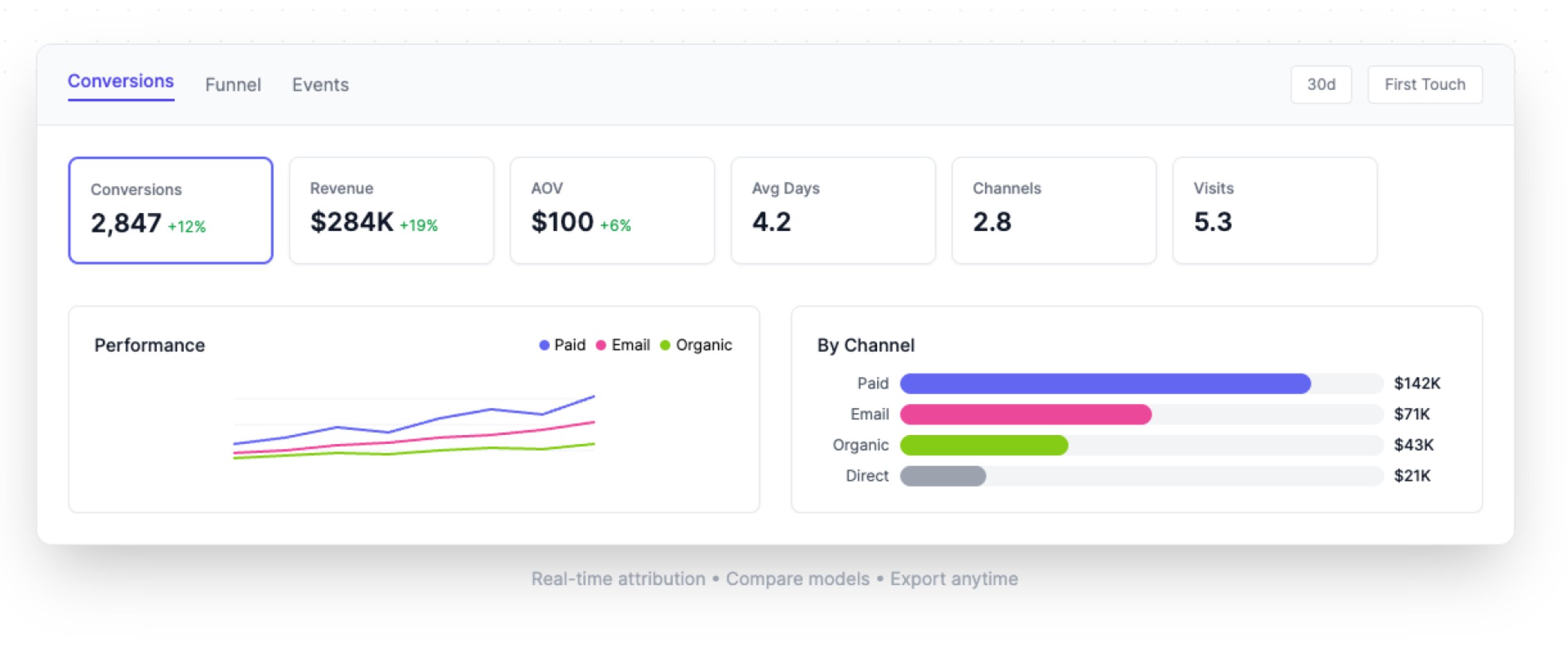 mbuzz product screenshot