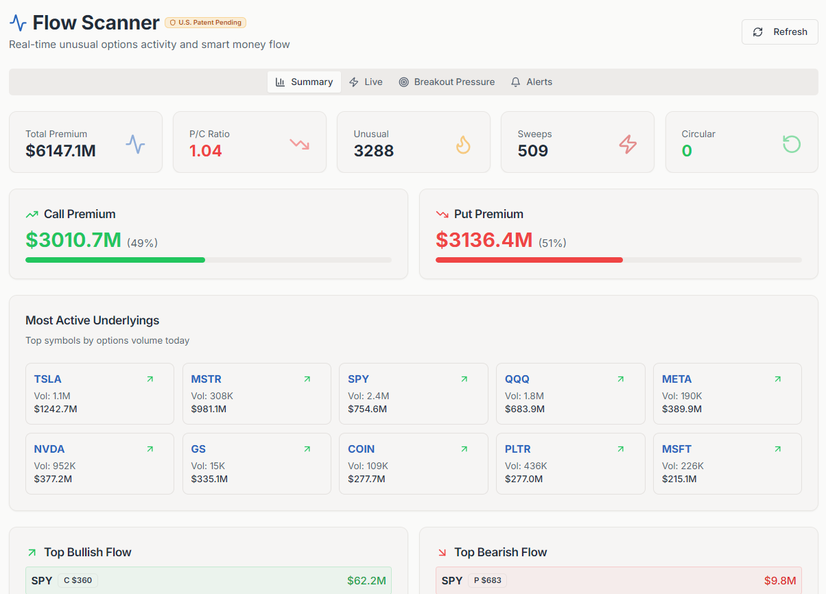 Secureputcalls screenshot