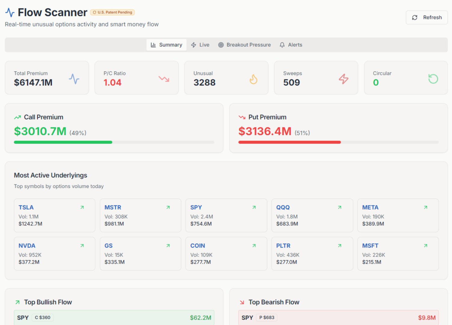 Secureputcalls - Finance & Payments screenshot 1 showing the Stop Hunting for Wheel Trades Manually Import. Rank. Roll.