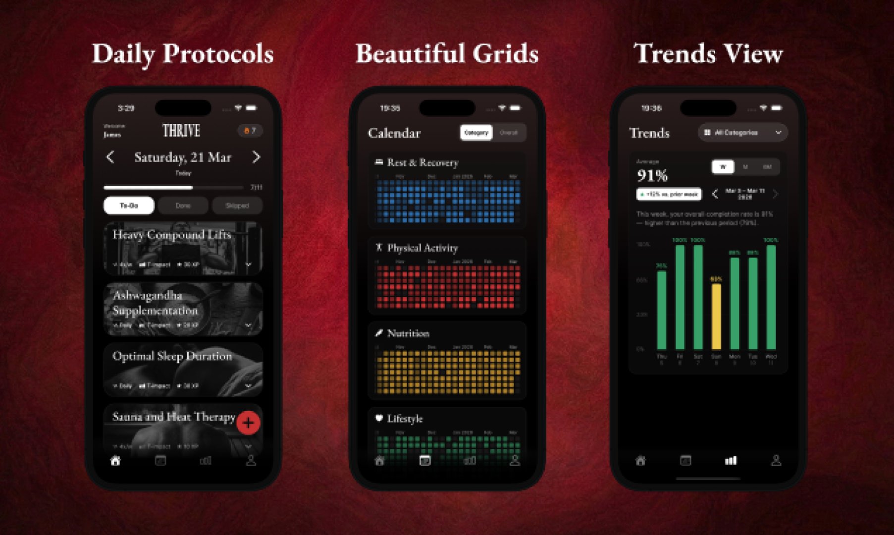 THRIVE - Health & Wellness screenshot 2 showing the Optimize your testosterone naturally with science-backed daily habits.