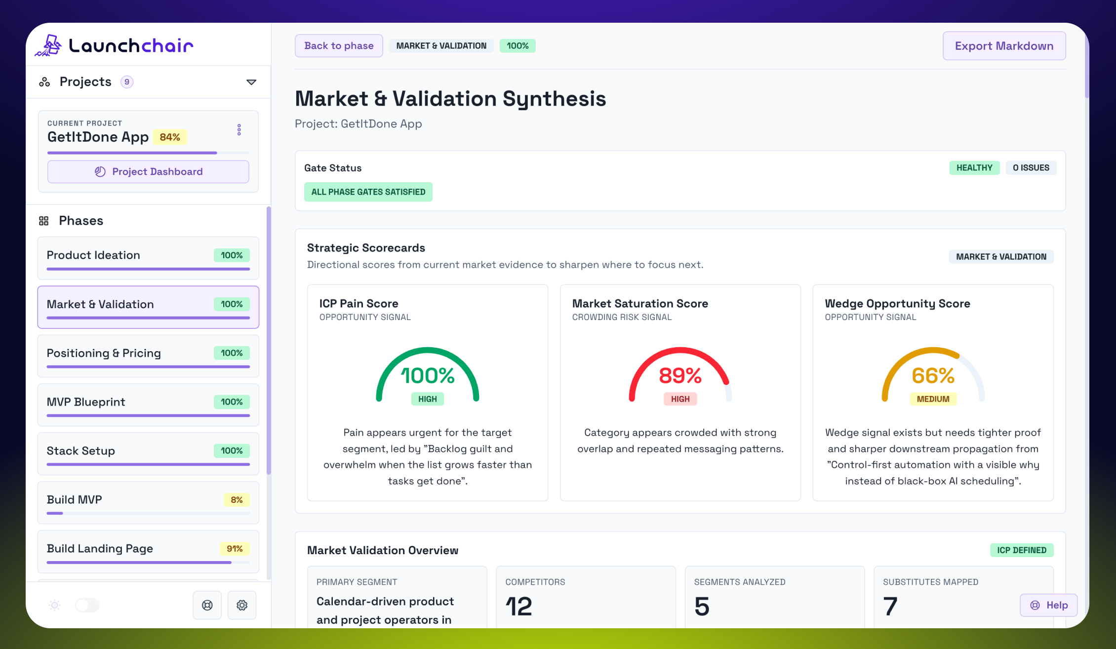 LaunchChair screenshot