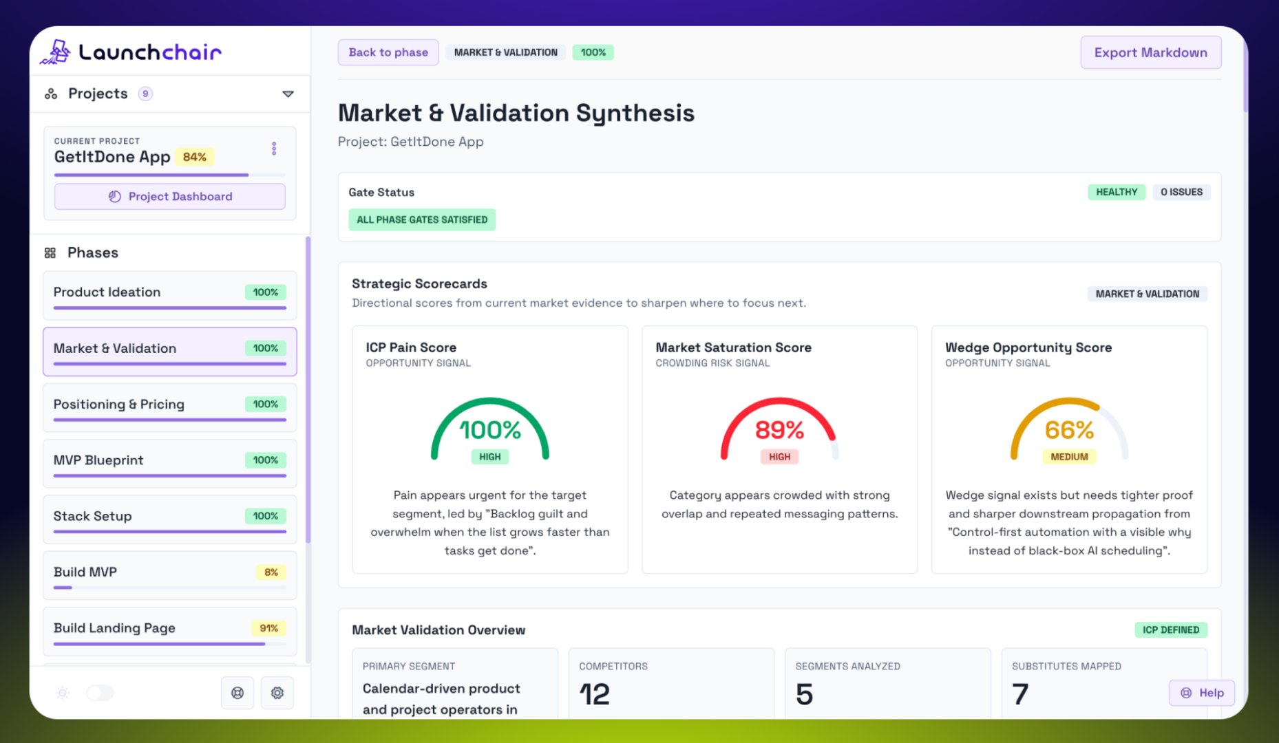 LaunchChair product screenshot