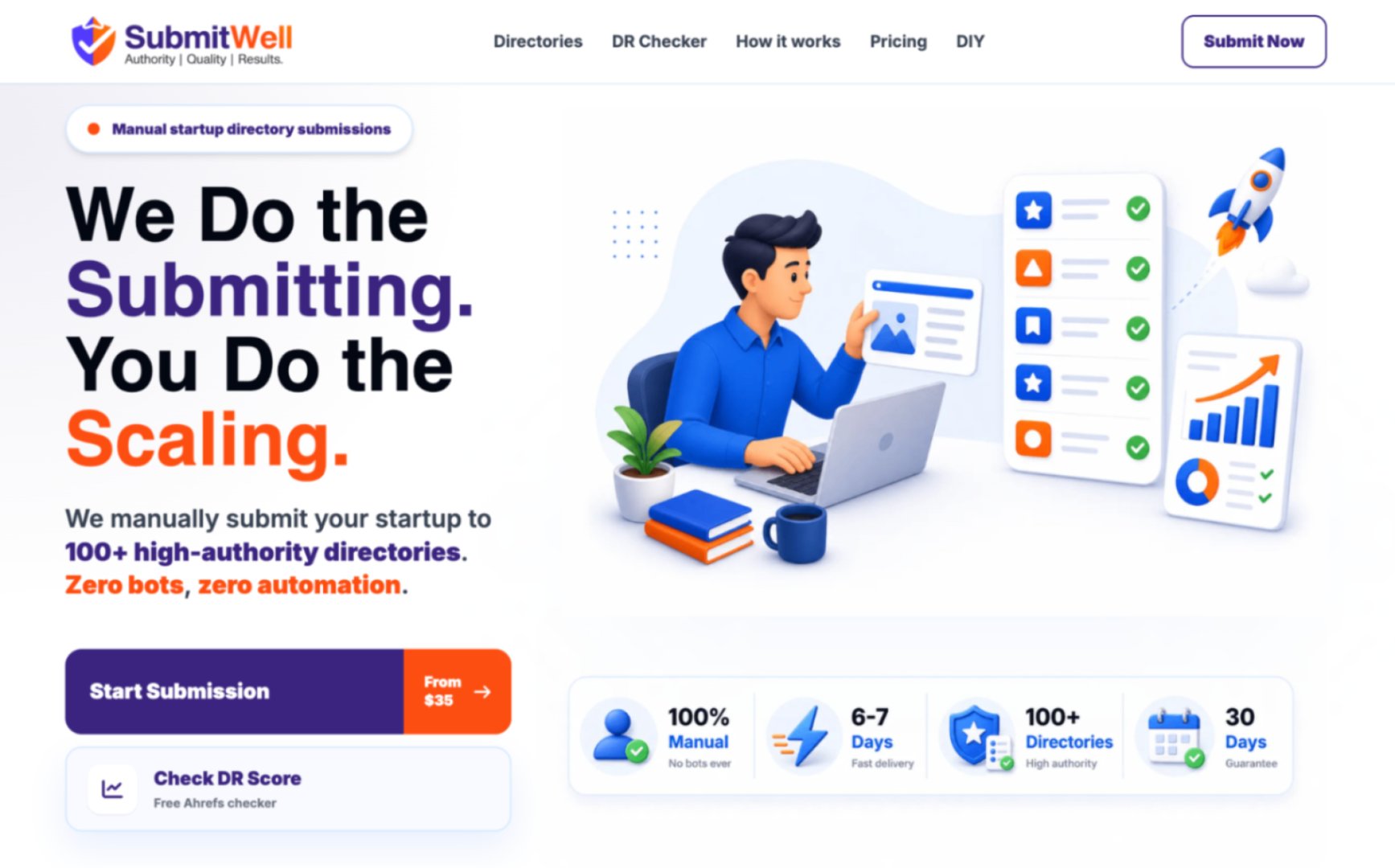 SubmitWell product screenshot