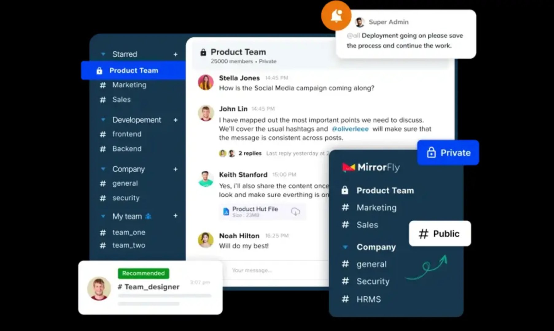 MirrorFly IM Software product screenshot