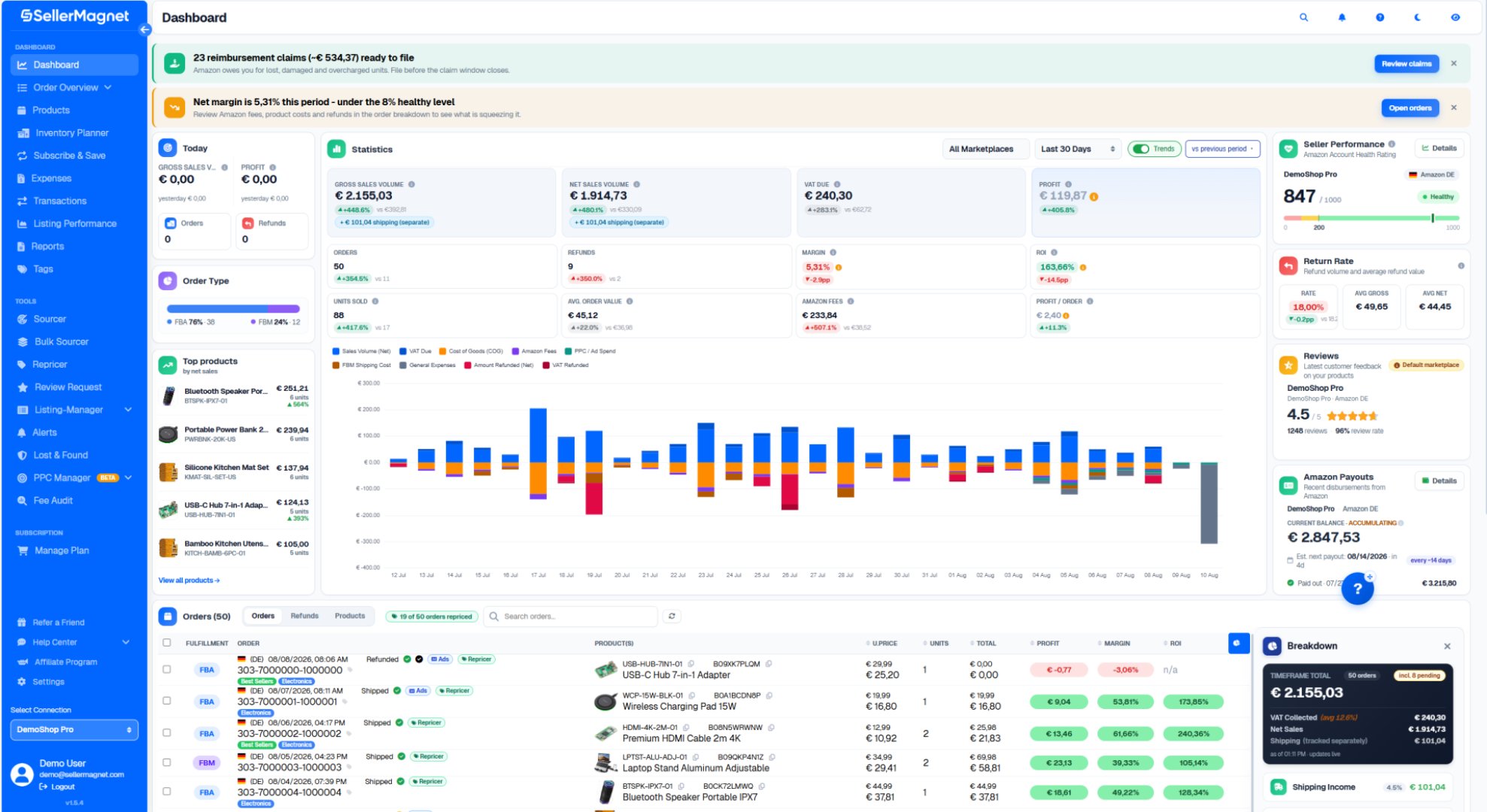 SellerMagnet product screenshot