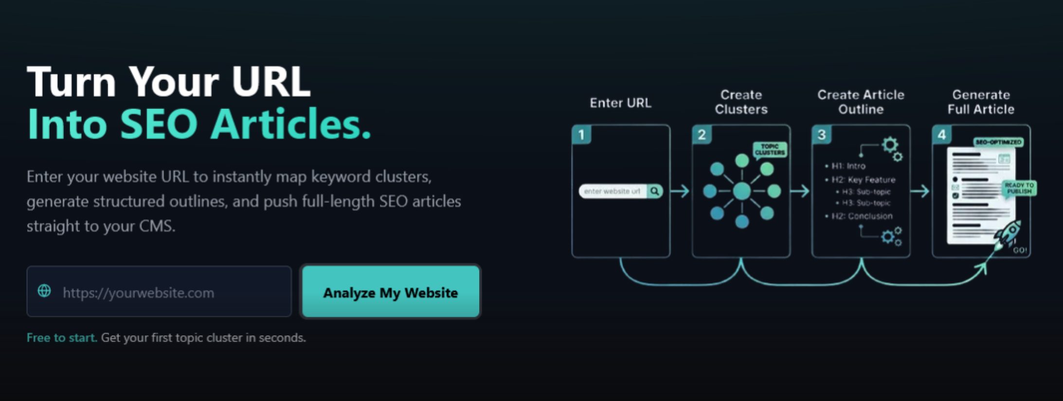 Rank Ahead product screenshot