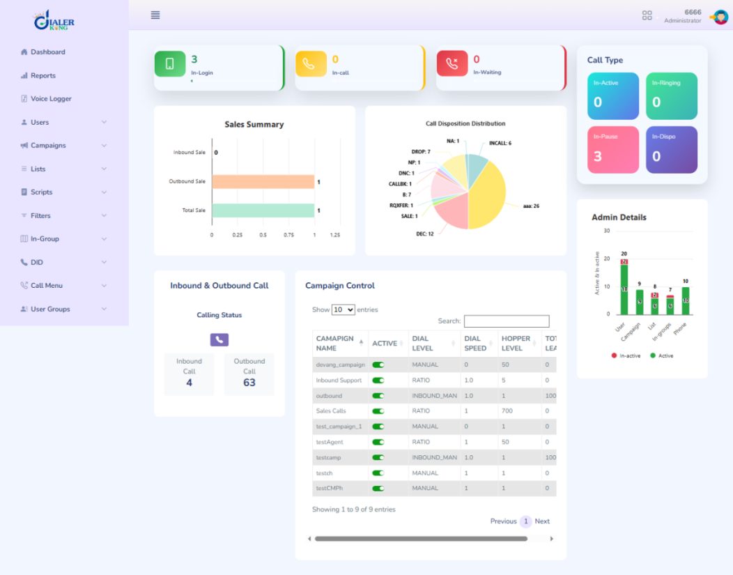 Custom Contact Center Dialer Solution product screenshot