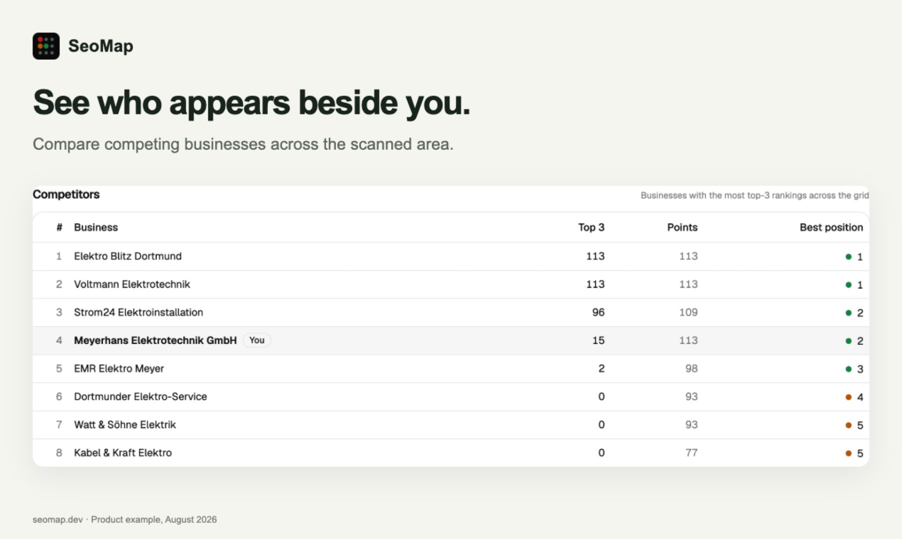 SeoMap screenshot 2