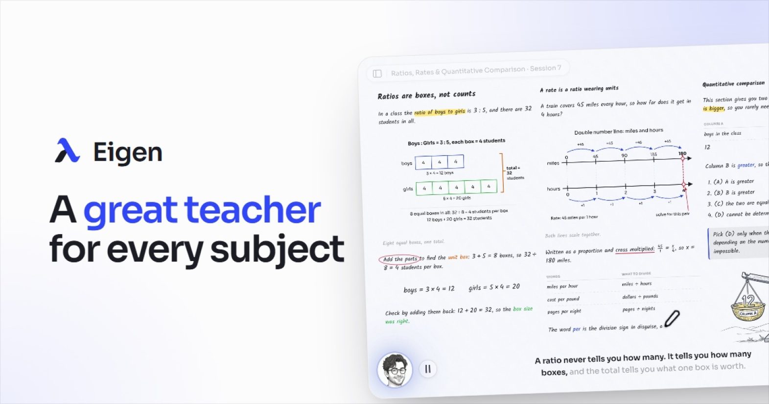 Eigen product screenshot
