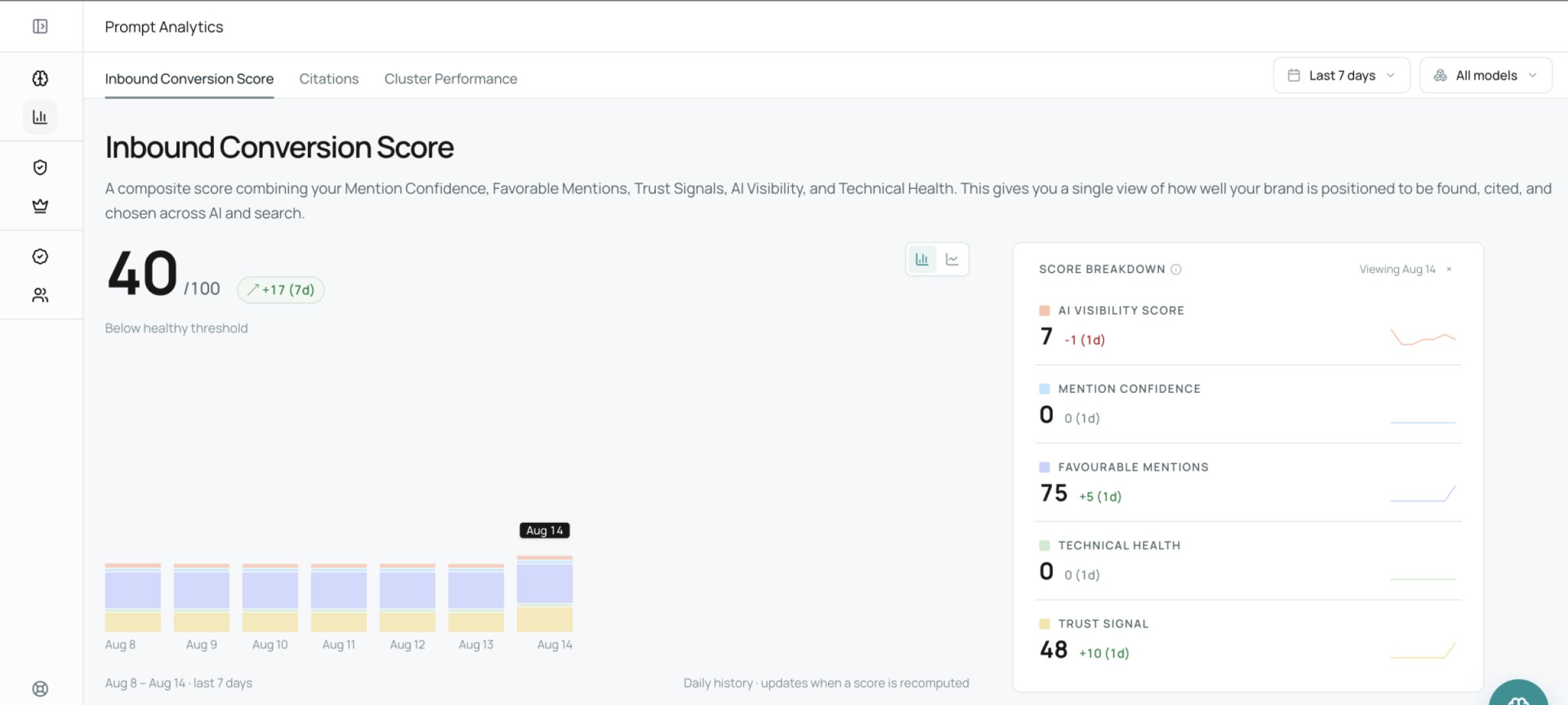 VisibilityStack screenshot 1