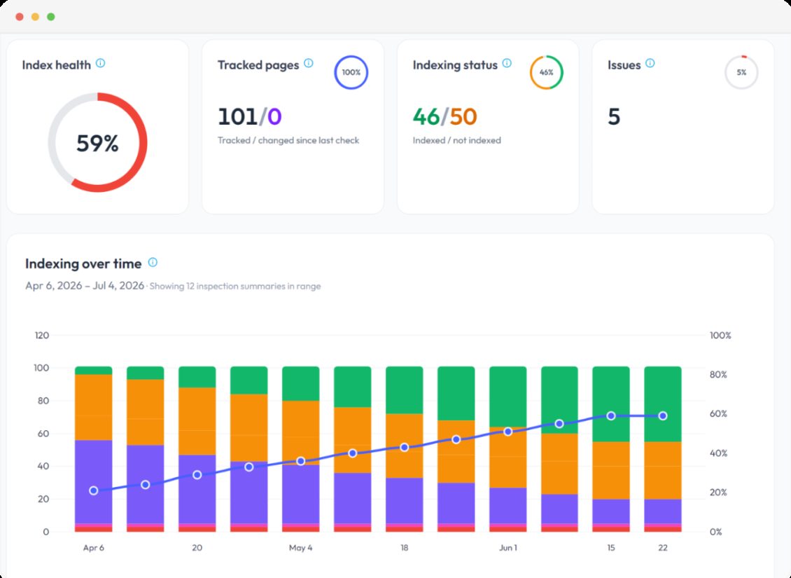 BoastIndex product screenshot