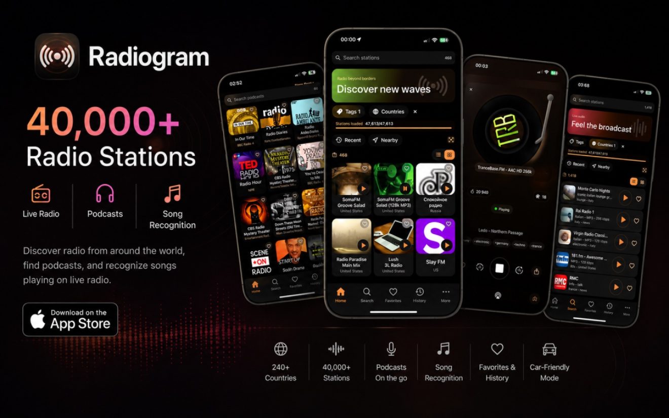 Radiogram product screenshot