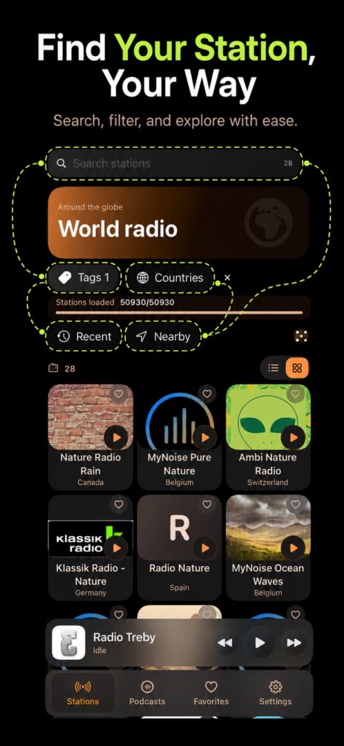 Radiogram screenshot 2