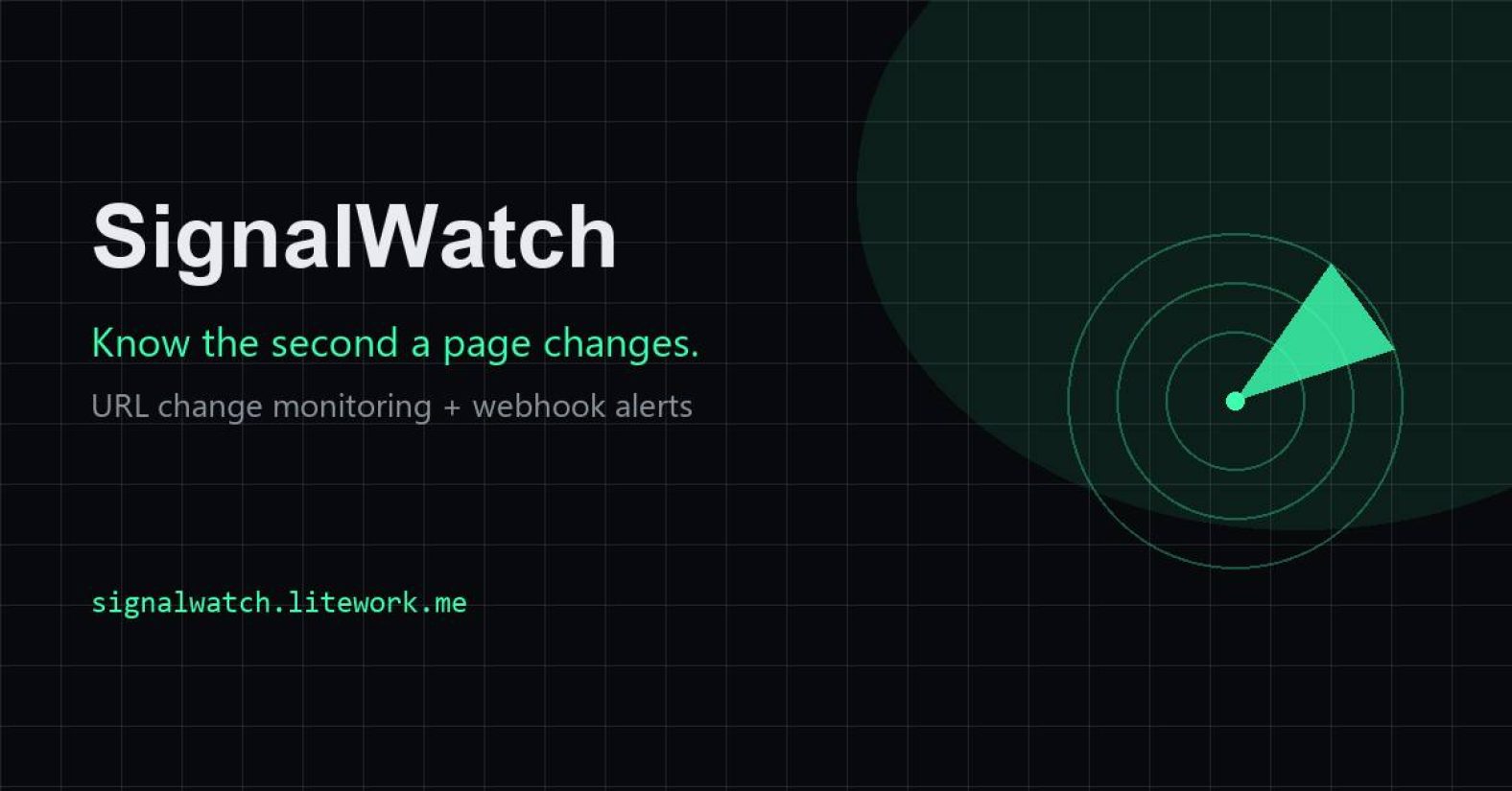 SignalWatch product screenshot