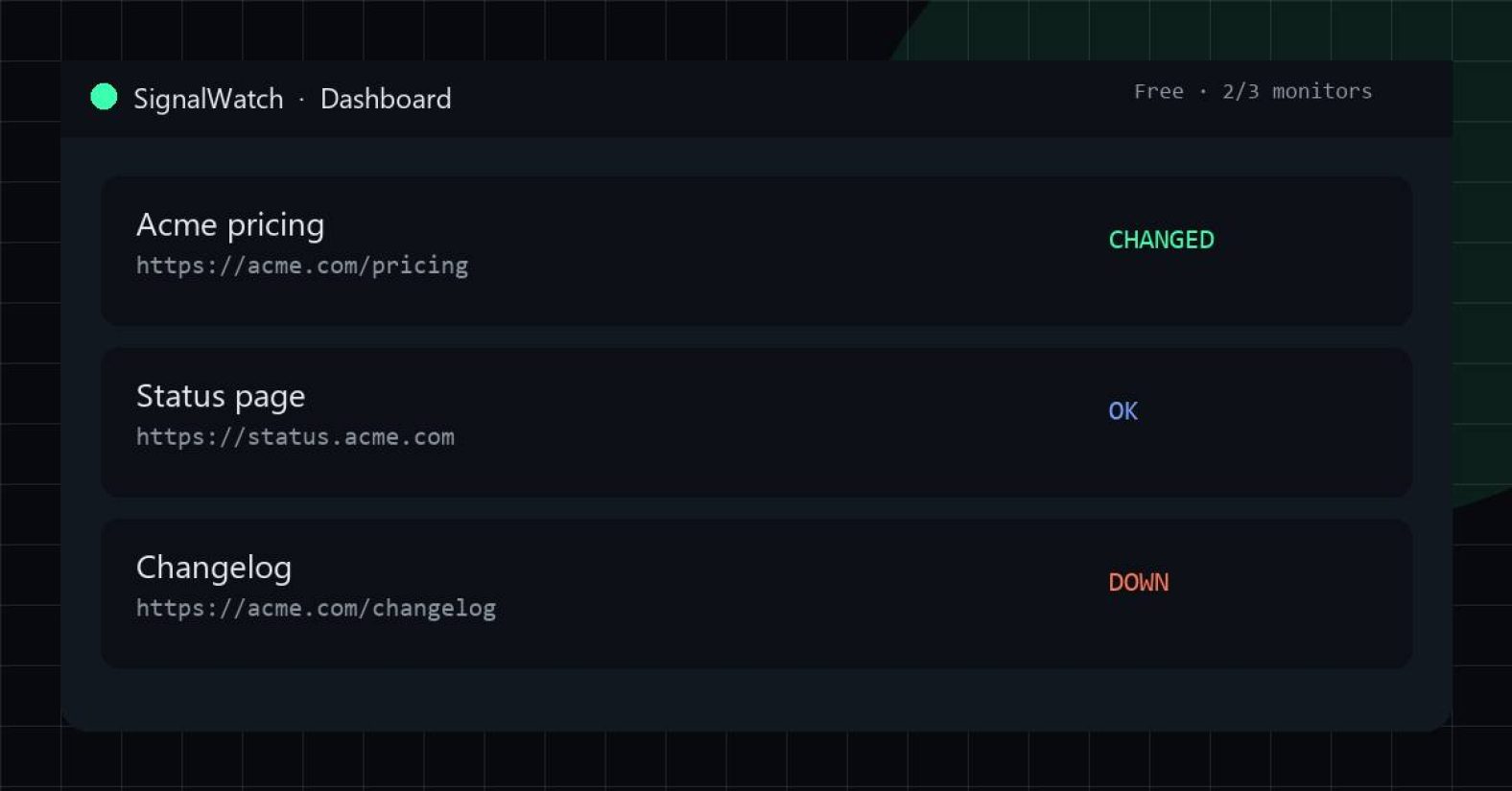 SignalWatch screenshot 2