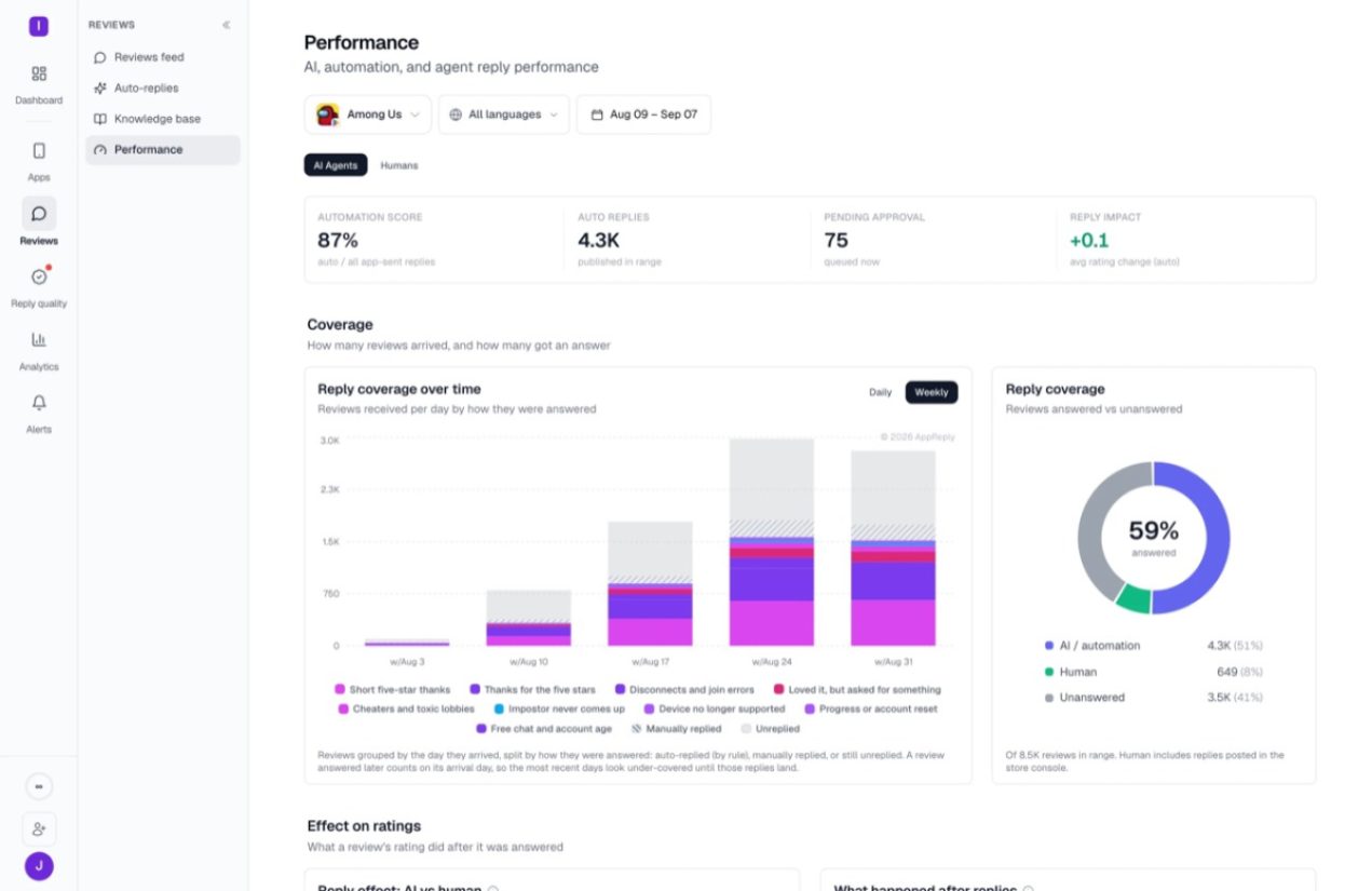 AppReply product screenshot