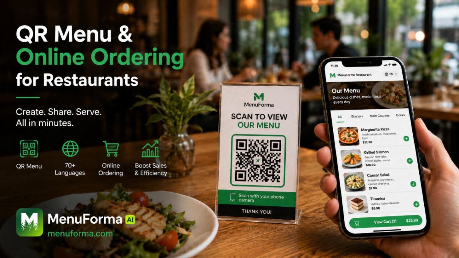 MenuForma product screenshot