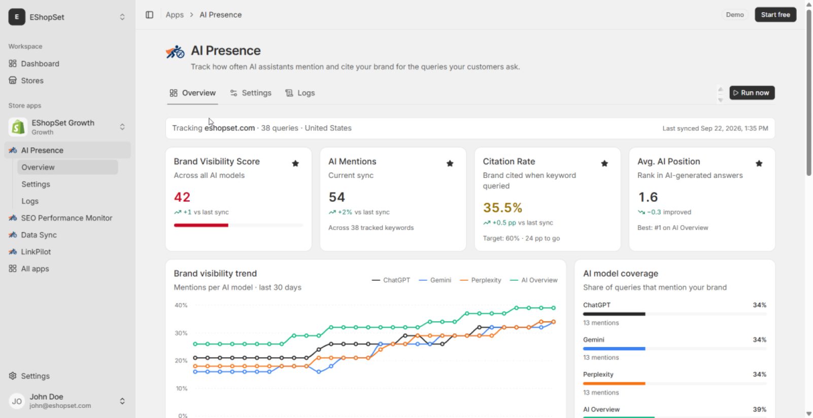 EShopSet product screenshot