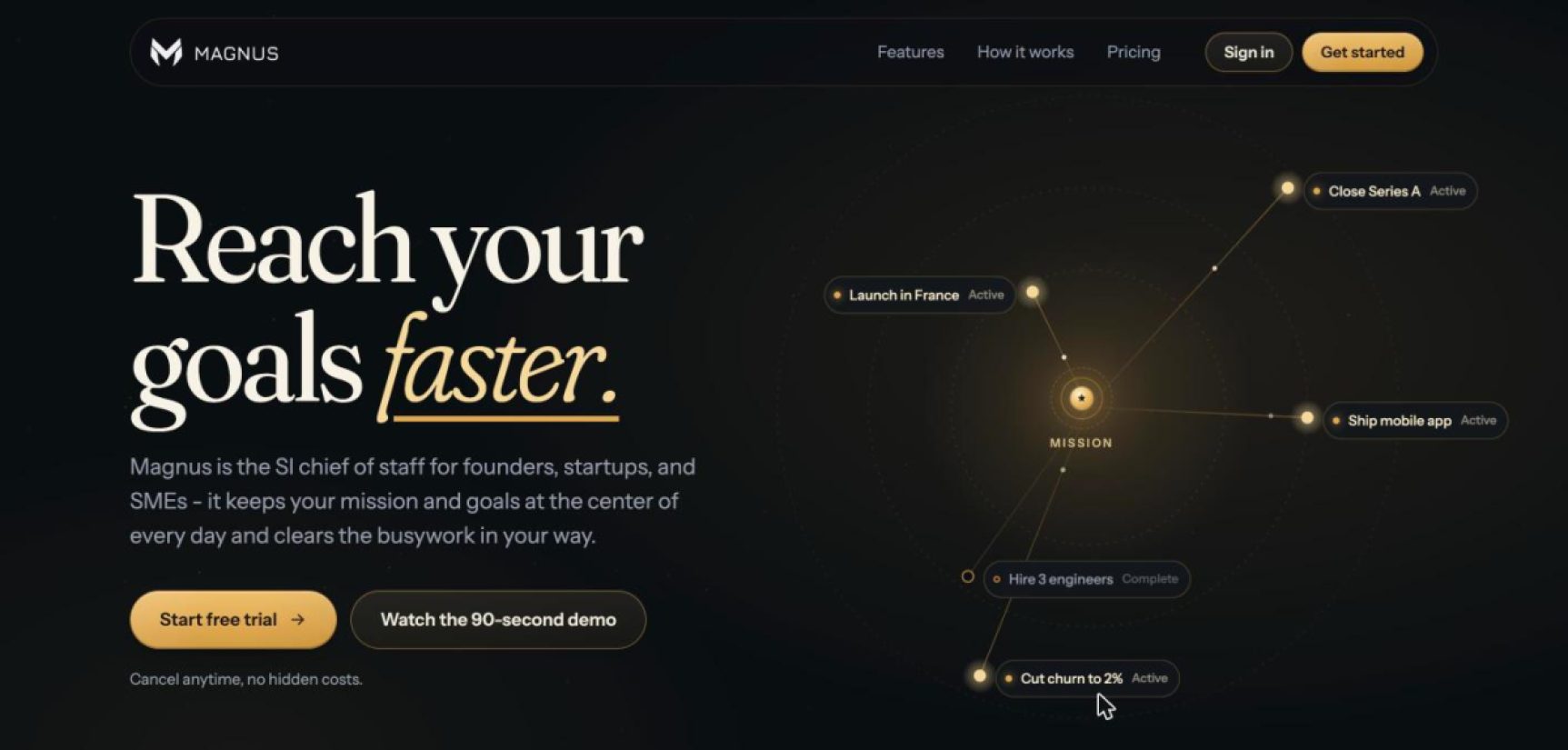 Magnus product screenshot